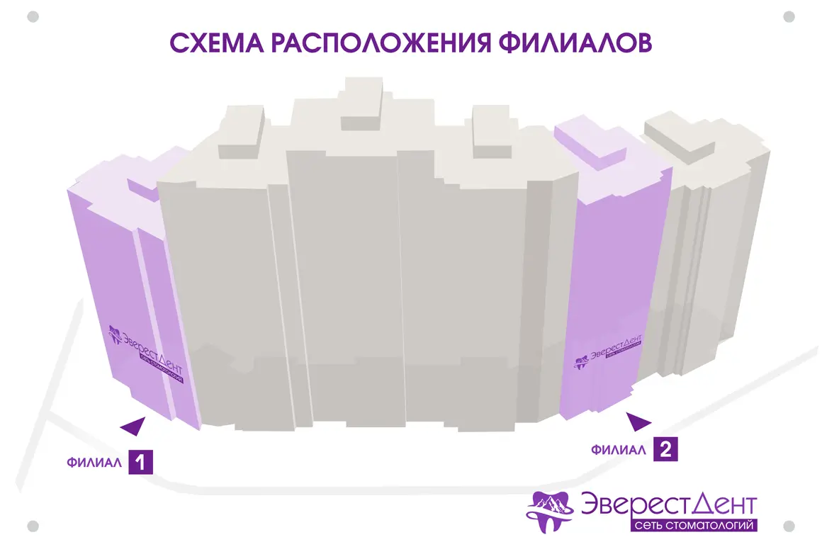 Филиалы на Одоевского